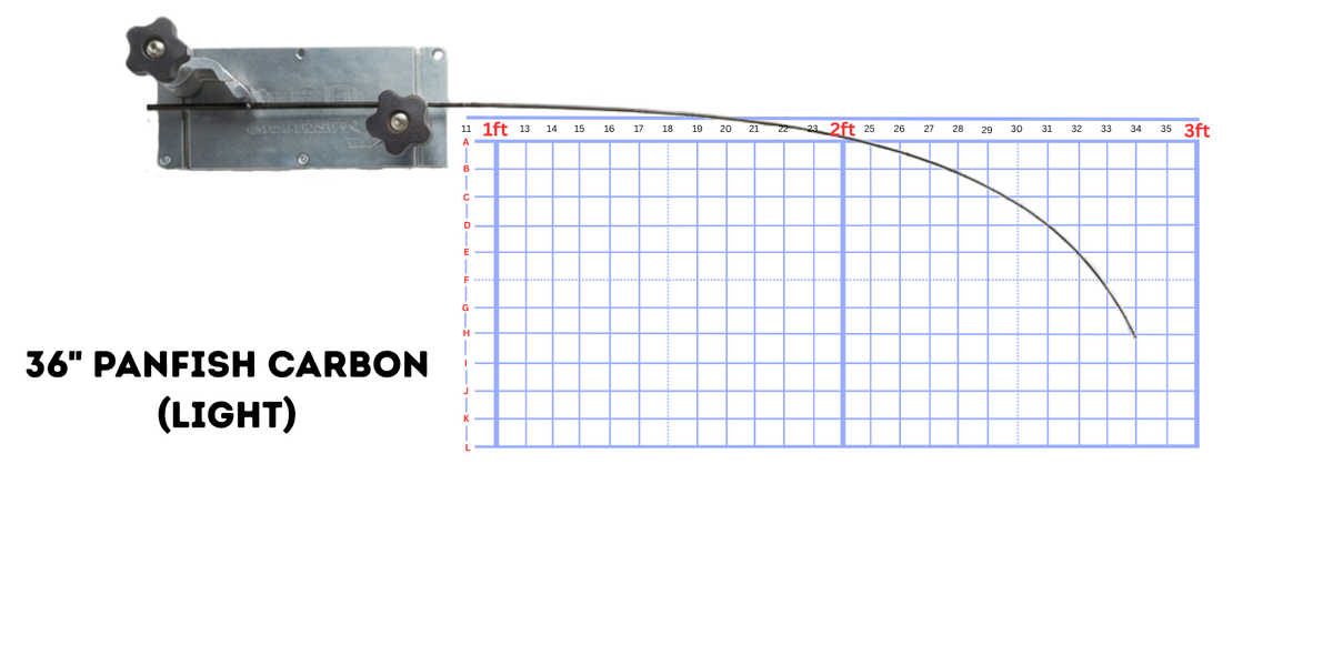 36" Panfish Carbon (Light)