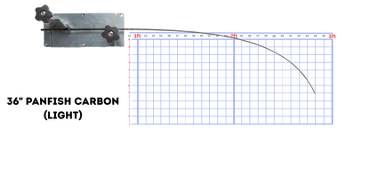 36" Panfish Carbon (Light)