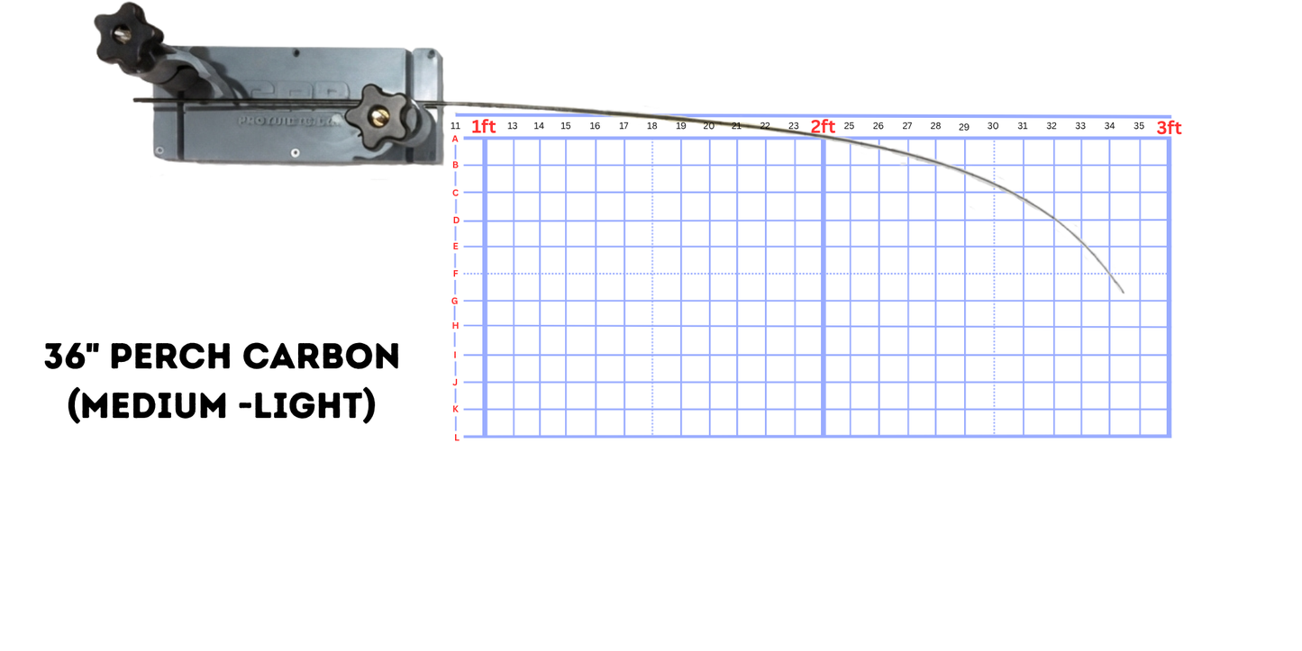 36" Perch Carbon (Medium - Light)