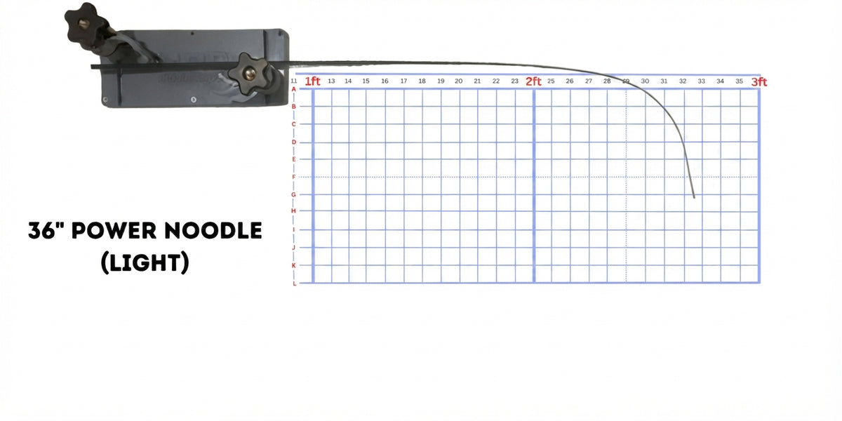 36" Power Noodle (Light)